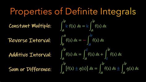 integral of odd function|integral calculator.